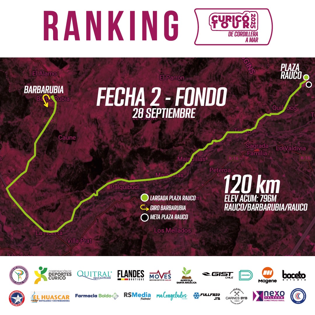 CURICO TOUR FECHA 2