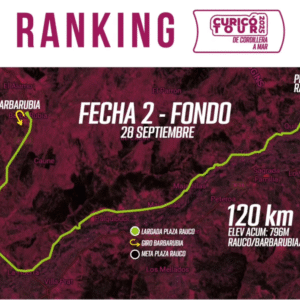 CURICO TOUR FECHA 2 - 2025