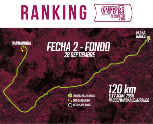 CURICO TOUR FECHA 2 - 2025